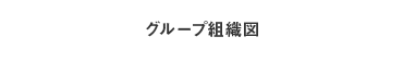 グループ事業紹介