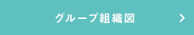 グループ事業について